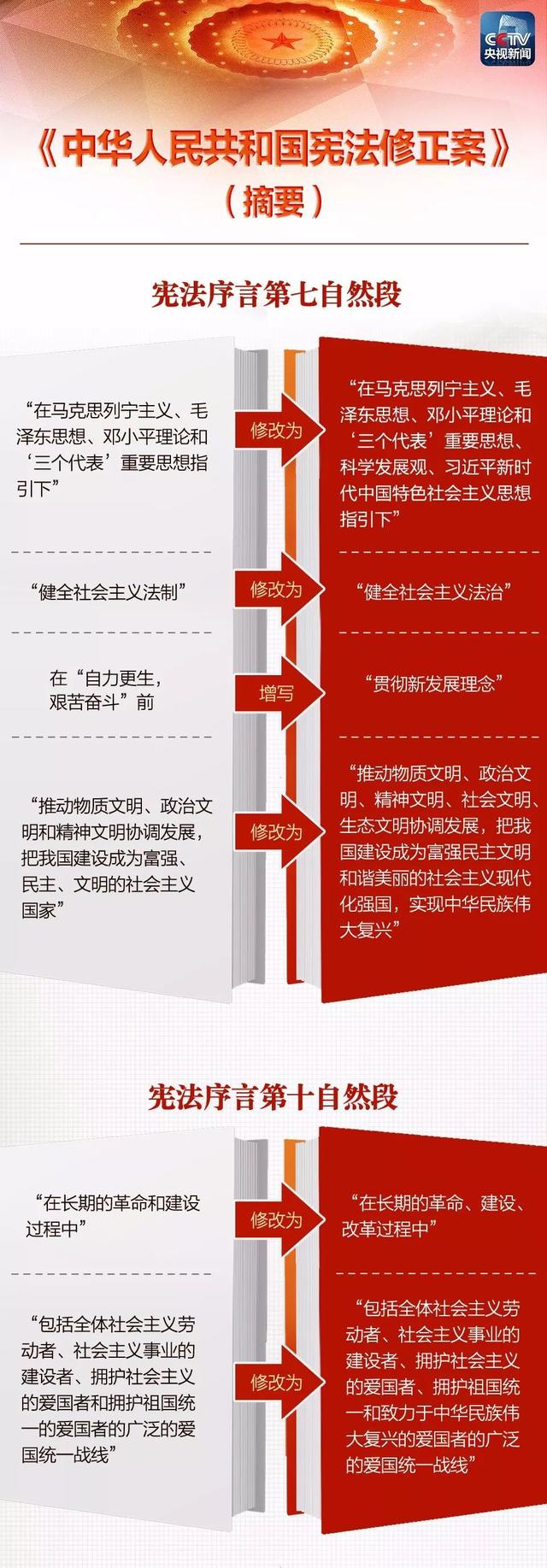 https://ss1.baidu.com/6ONXsjip0QIZ8tyhnq/it/u=4075765651,1440678106&fm=173&app=25&f=JPEG?w=640&h=1835&s=1C06EC133EBC449A9C7D6AEA0300703E