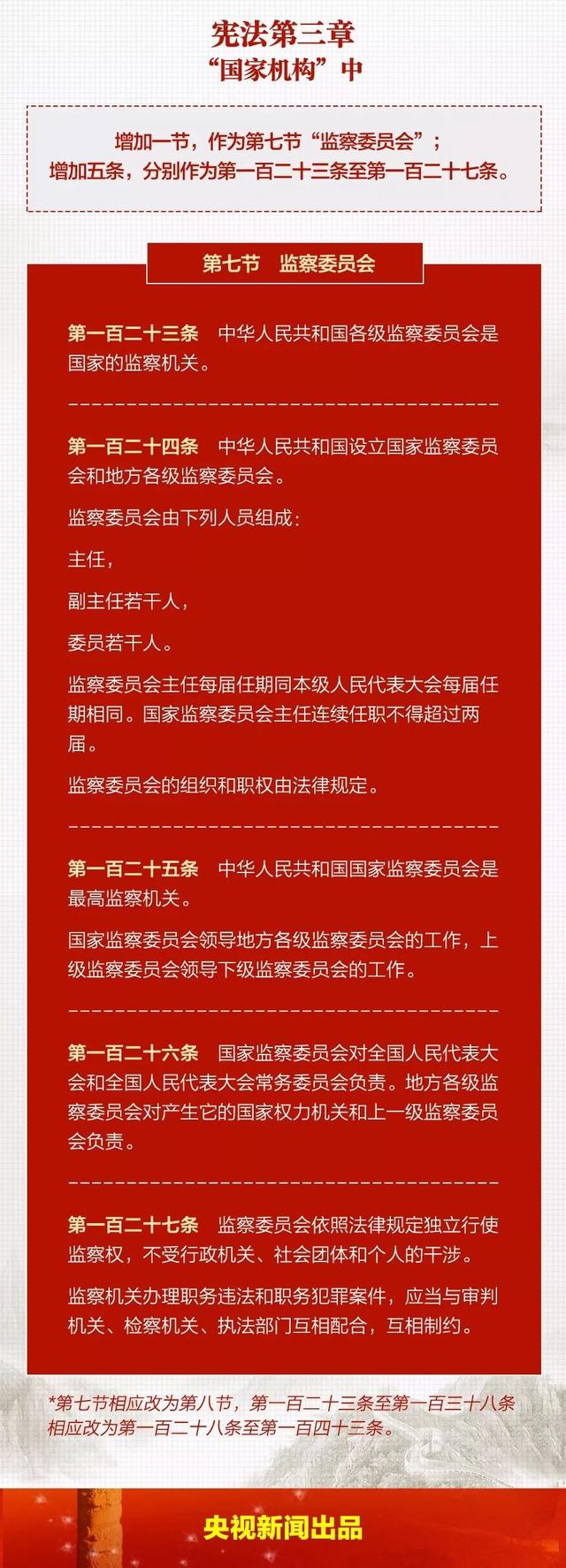 https://ss0.baidu.com/6ONWsjip0QIZ8tyhnq/it/u=1135640478,3202846460&fm=173&app=25&f=JPEG?w=640&h=1773&s=16E7D81697ED935B44EB4BAF0200A00A